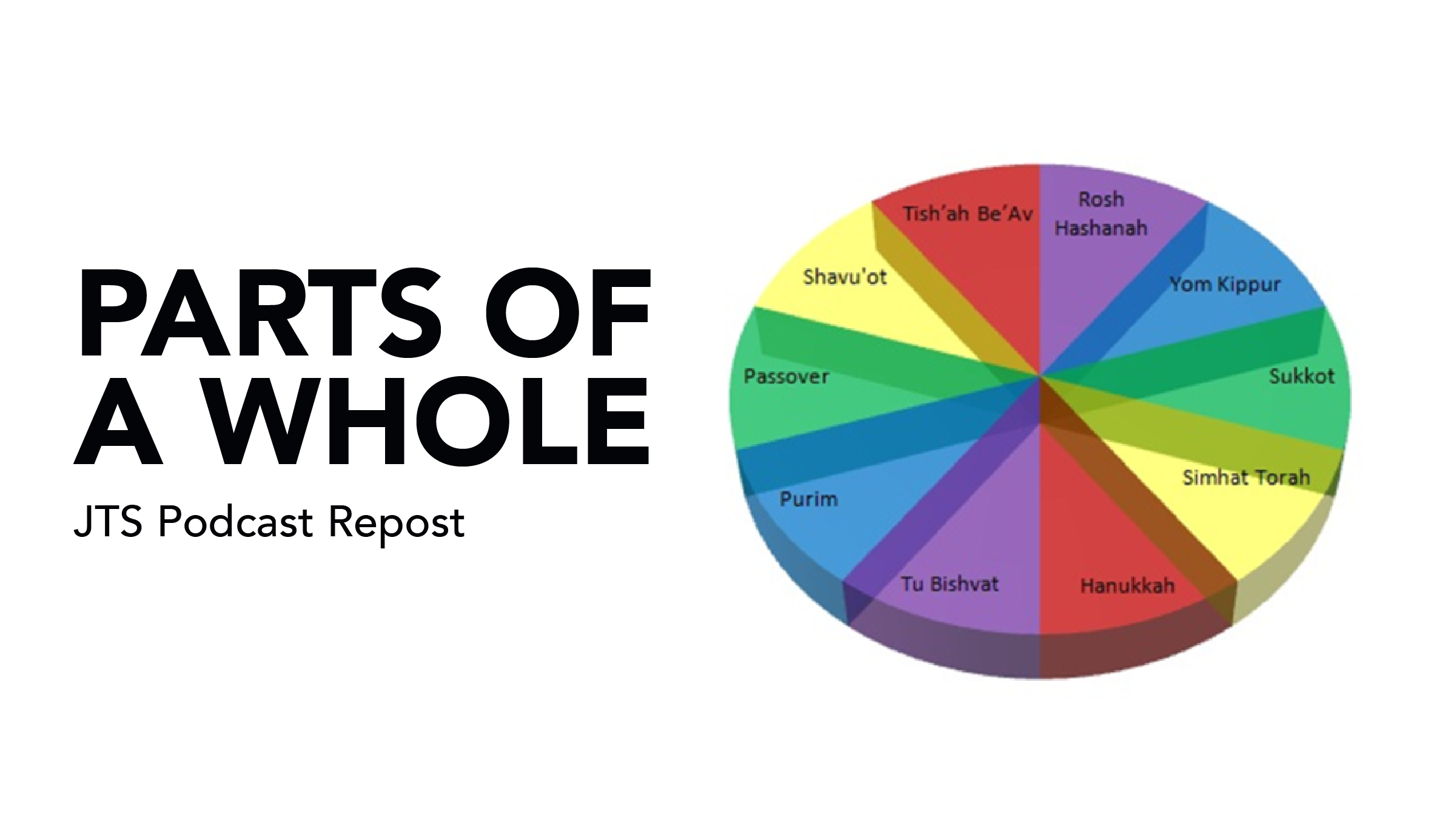 Parts of a Whole - Parasha Tetzaveh